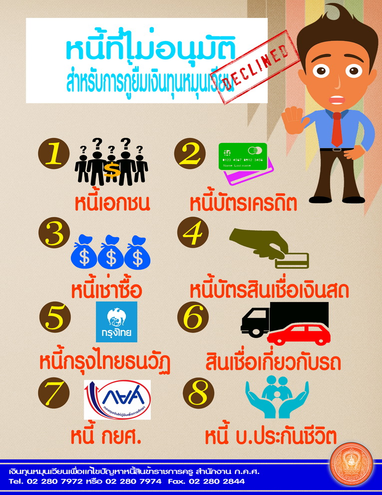สงทสงมาดวย 13 หนทไมอนมต resize2