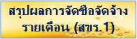จดซอจดจาง